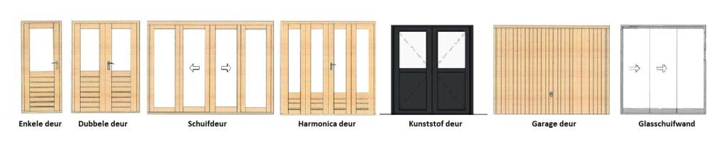 Alle Lugarde deuren