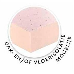 Dak en of vloerisolatie