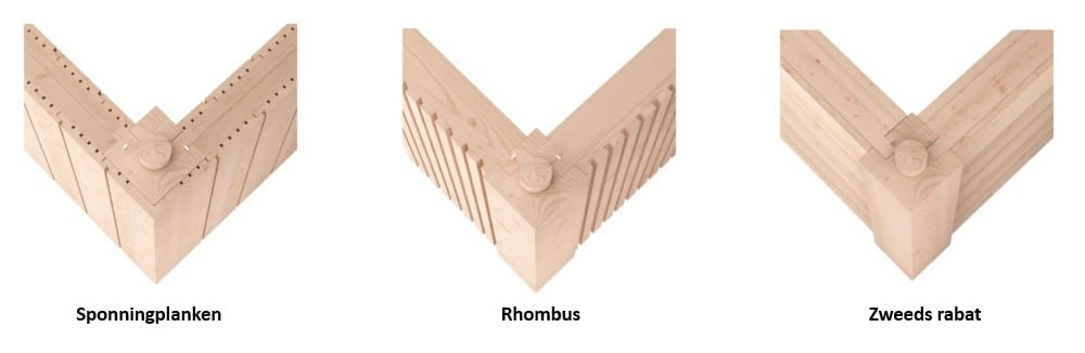 Lugarde-Premium-Bouwsystemen-Sponningplanken-Rhombus-Zweeds rabat